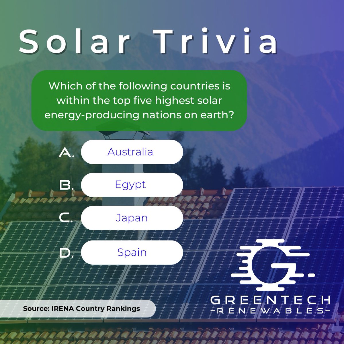 greentech_renew's tweet image. Do you know the answer to this solar trivia question? 🤔 Reply with your guess below. 🚨

(Source: IRENA Country Rankings, 2023.)

#greentechrnewables #solarenergy #renewabletransition #energystorage #cleanenergy
