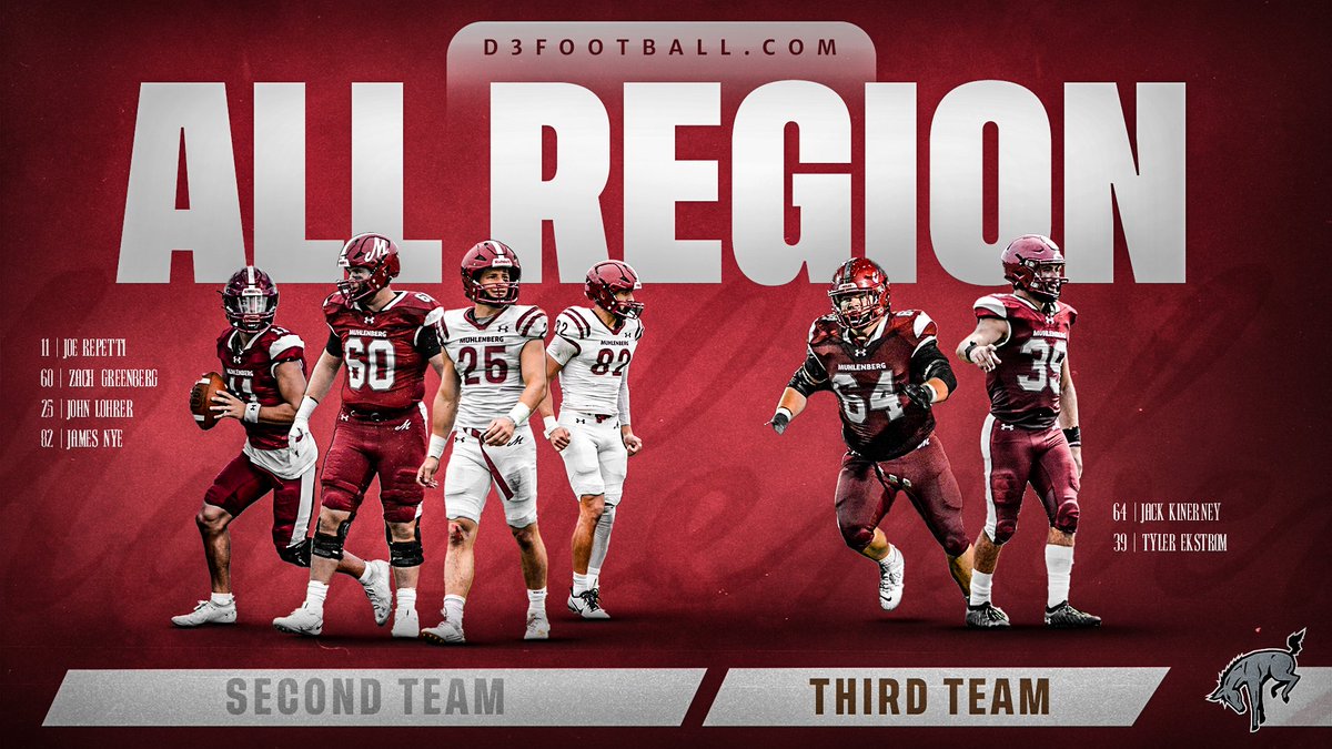 Muhlenberg Football (@diginmules) on Twitter photo 