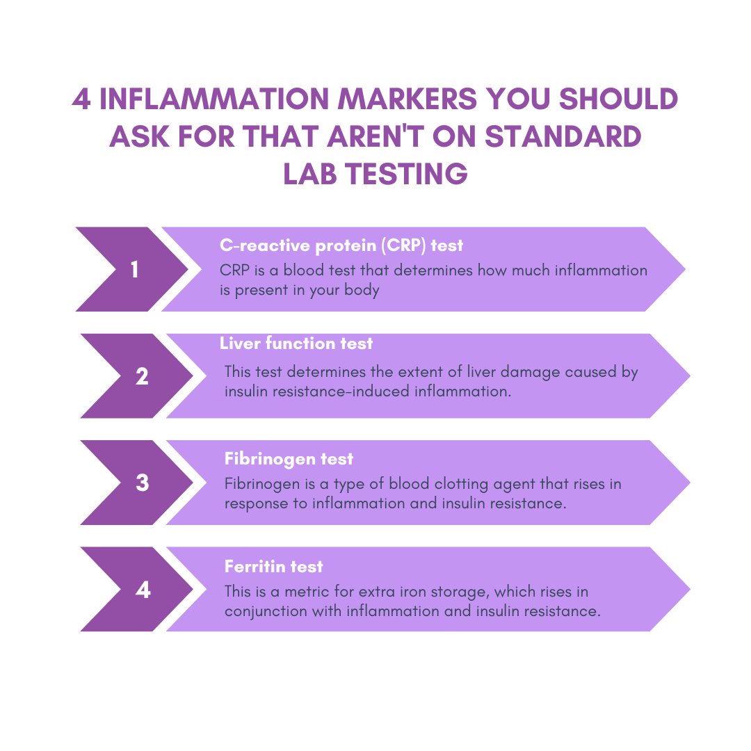Did you know that these top 4 inflammation test markers are NOT always on normal labs? 🙅‍♀️

Have questions or other test-related topics you’d like me to post about? Comment on this post and I’ll get back to you!

#testdontguess #antiinflammation  #antiinflammatory