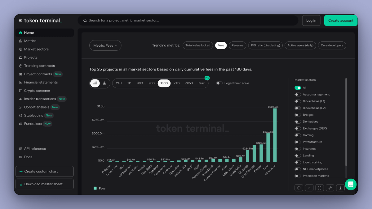 ⑥ Explore the business model, revenue, and other intriguing aspects of each token on @tokenterminal...