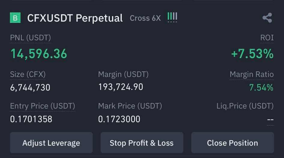 perfect ❤️😍 #cfx #BONK #BinanceTournament #BTC #SATS #BinanceWish