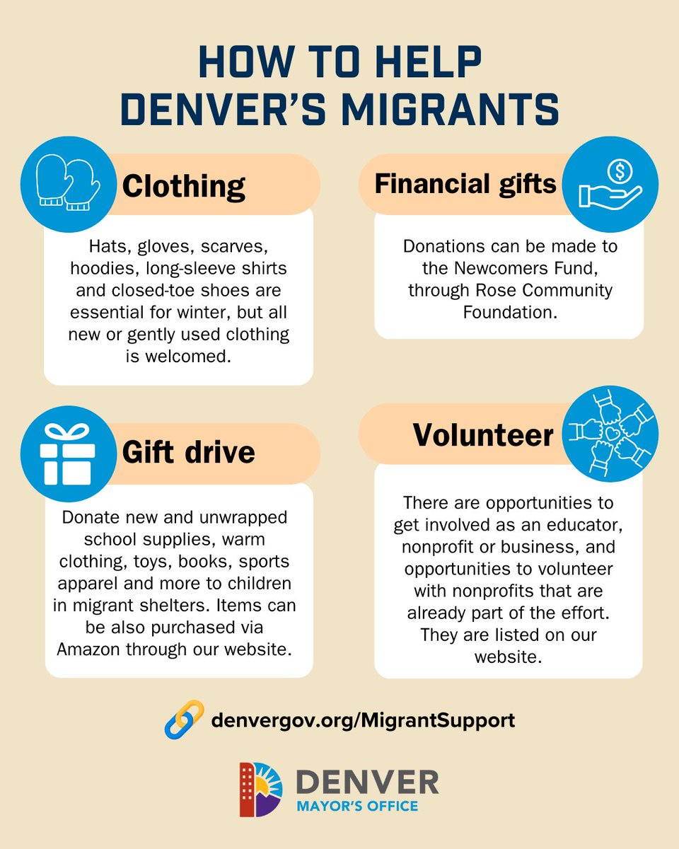 Donate Items, Denver Nonprofit