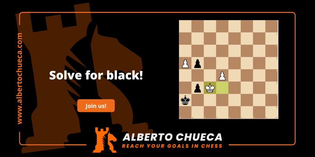 Study Chess Openings like a Pro! - Alberto Chueca - High Performance Chess  Academy