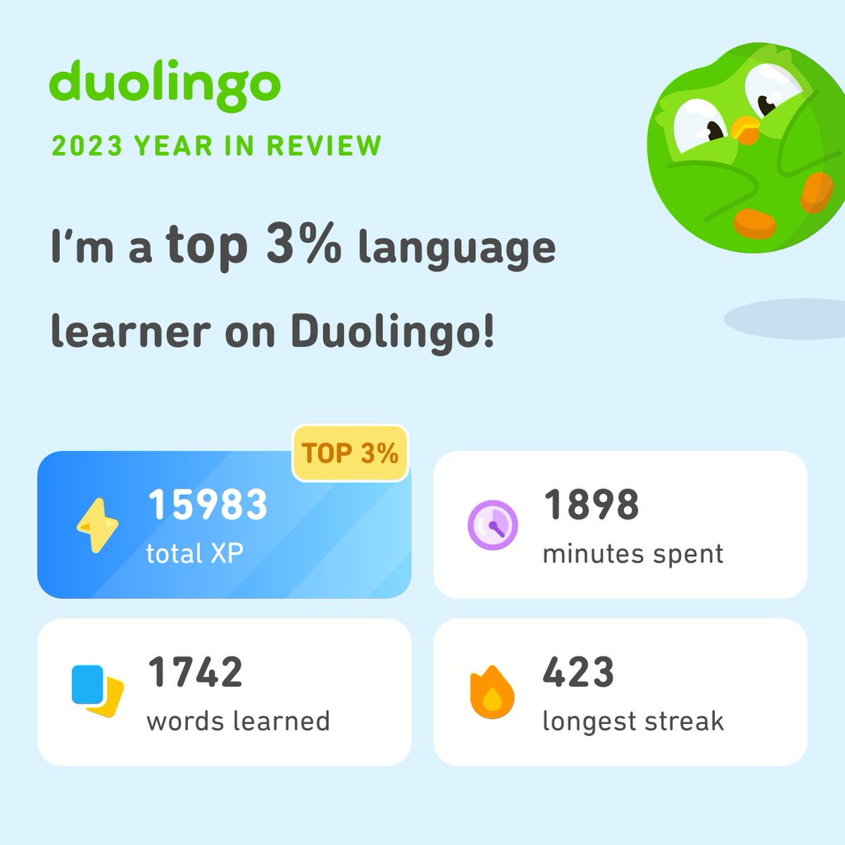 wowwww🥳🥳🥳🥰I’m ready to continue learning with Duo in the new year! 😘 Look how much I learned on Duolingo in 2023! How did you do? #Duolingo365