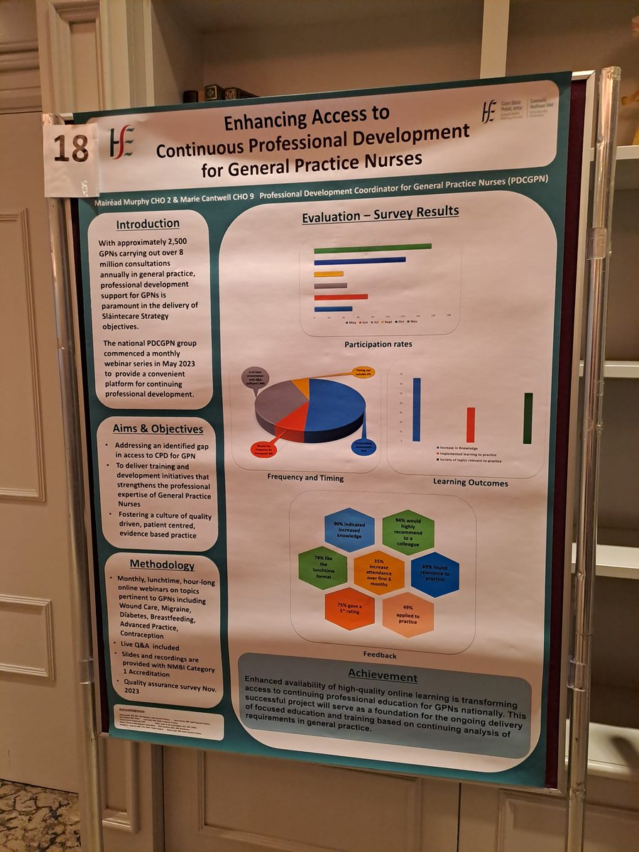 Delighted to have been accepted for a Poster Presentation on: Enhancing access to CPD for GPNs @NurMidONMSD Inaugural National Education Conference yesterday with @MarieCantwell20 #ONMSDNEC2023 #GPNs #GP_ANPIreland