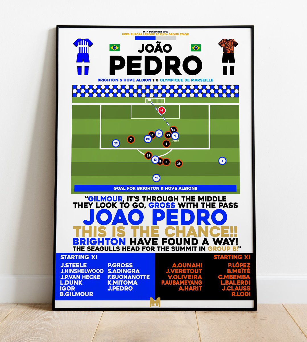 Albion Obsessed (@albionobsessed) on Twitter photo ๐จFRAMED PRINT GIVEAWAY๐จ
To celebrate a remarkable European campaign (so far!) for Albion! Weโve partnered with <a href="/MezzalaDesigns/">๐ ๐ฒ๐๐๐ฎ๐น๐ฎ</a> to giveaway Joao Pedroโs Winner v Marseille๐ต๐ง๐ท
To enter you must:
๐ค Follow <a href="/AlbionObsessed/">Albion Obsessed</a> & <a href="/MezzalaDesigns/">๐ ๐ฒ๐๐๐ฎ๐น๐ฎ</a>
๐ Retweet this Post
#BHAFC ๐ตโช๏ธ ๐จFRAMED PRINT GIVEAWAY๐จ
To celebrate a remarkable European campaign (so far!) for Albion! Weโve partnered with <a href="/MezzalaDesigns/">๐ ๐ฒ๐๐๐ฎ๐น๐ฎ</a> to giveaway Joao Pedroโs Winner v Marseille๐ต๐ง๐ท
To enter you must:
๐ค Follow <a href="/AlbionObsessed/">Albion Obsessed</a> & <a href="/MezzalaDesigns/">๐ ๐ฒ๐๐๐ฎ๐น๐ฎ</a>
๐ Retweet this Post
#BHAFC ๐ตโช๏ธ