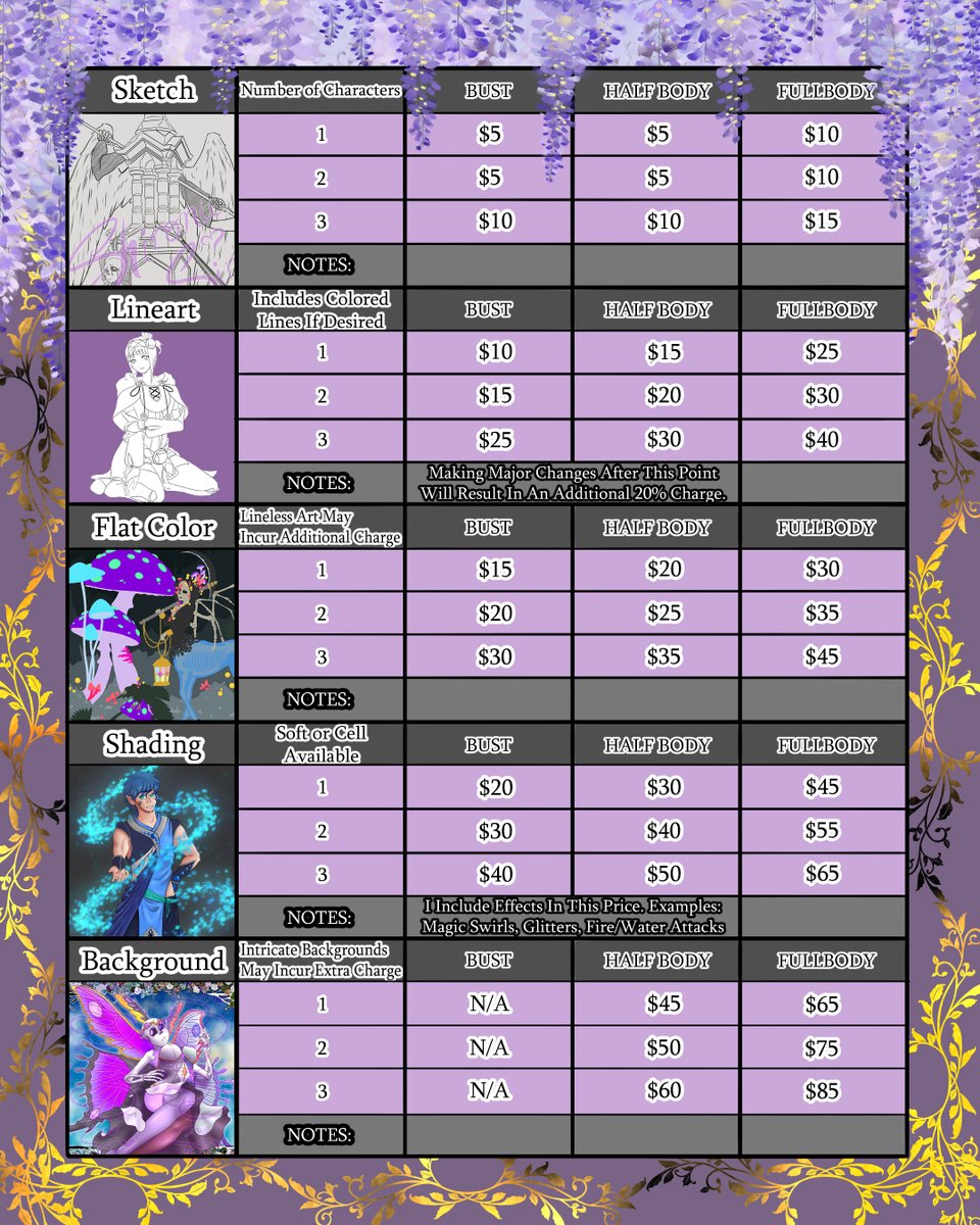My new com sheet! Going to be my new pinned as well, so i'll have my links below 💜