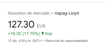 Gokkuu2's tweet photo. #hlag #xetr #hapag cuántos aprovecharon'¿? 🚀🚀🚀🚀 https://t.co/fsPQnJyYqo