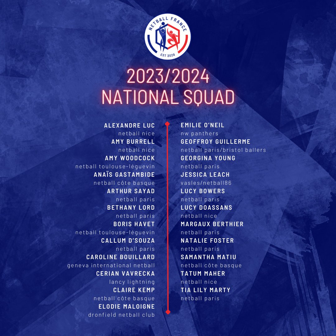 netballfrance's tweet image. Netball France is proud to unveil the Open National Squad for the  season 23/24. Congratulations to the athletes! Your hard work and determination have paid off, and we couldn't be prouder. 
 🥰 🌟 #NationalOpenSquad #TeamEffort  #NetballFrance #EuropeNetball #WorldNetball