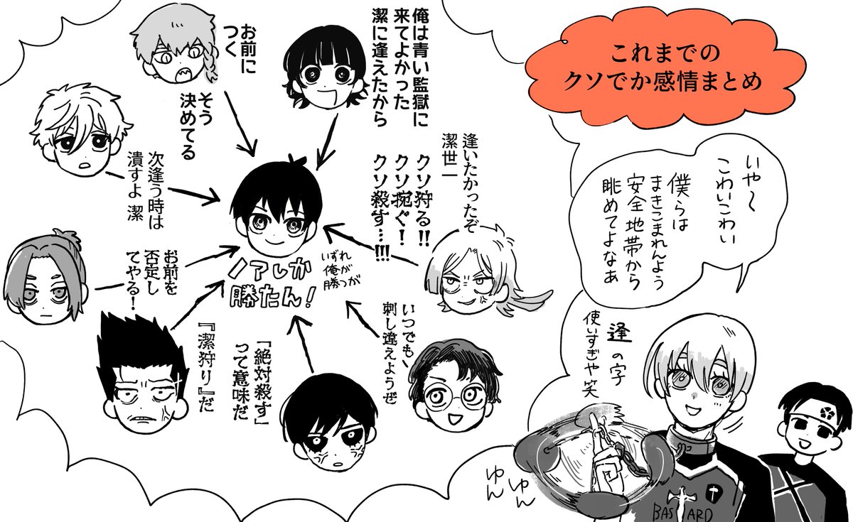 クソでか感情ぶつけあいバトルin監獄   🐏くん堂々参戦の最新27巻がめちゃくちゃ熱い! ...のメモがき (ネタバレあり)