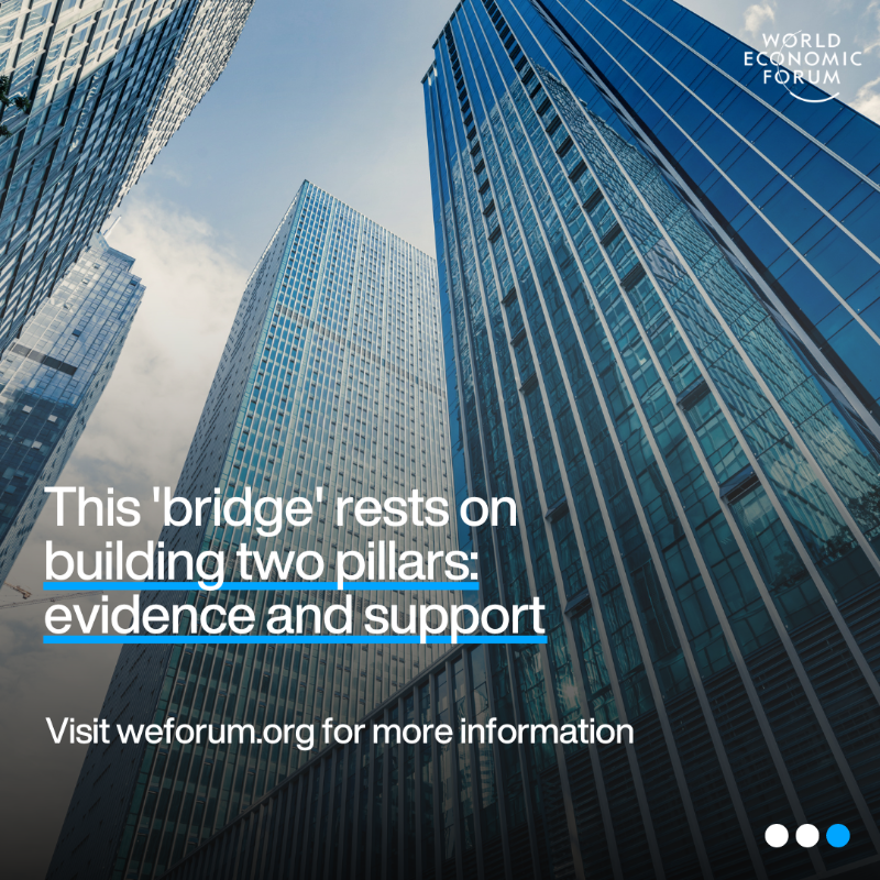 wef's tweet photo. Policy dialogue and technical assistance are essential to building market capacity and allowing private #investments to flow into emerging markets, writes Christian Kleboth, @EBRD.