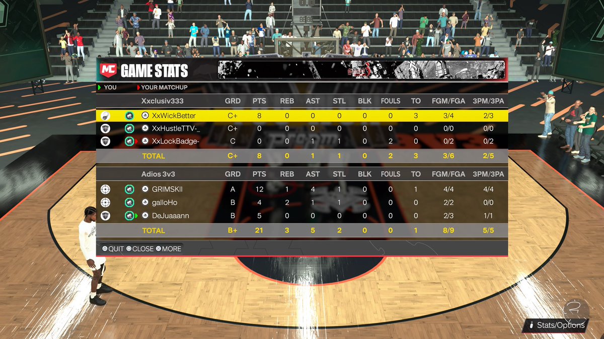 . GGs To Xclusive As We Win &amp; Advance To The Final 4 In <a href="/LOAeSports/">League Of Athletes</a> $500 3v3 Tourney!

☄️ <a href="/ReeseDaGod/">Grim🗡</a>
🔒 <a href="/thankGod4Gallo/">solo26ix ♰</a> 
🪼 @deemactmu 

Powered By <a href="/NextTalentEsp/">NextTalent Esp | 🦁</a> 🌊

@youFamousEnough <a href="/yeynotgaming/">LVI YEY</a> <a href="/NAPX2k/">National Amateur Pro-AM Xposure™</a> <a href="/DemonJT_/">John Fields</a> <a href="/iNetworkSports/">iNetwork</a> <a href="/2kCompGames/">Jelani Mitchell</a> <a href="/Sportstein/">Harris Rubenstein</a>