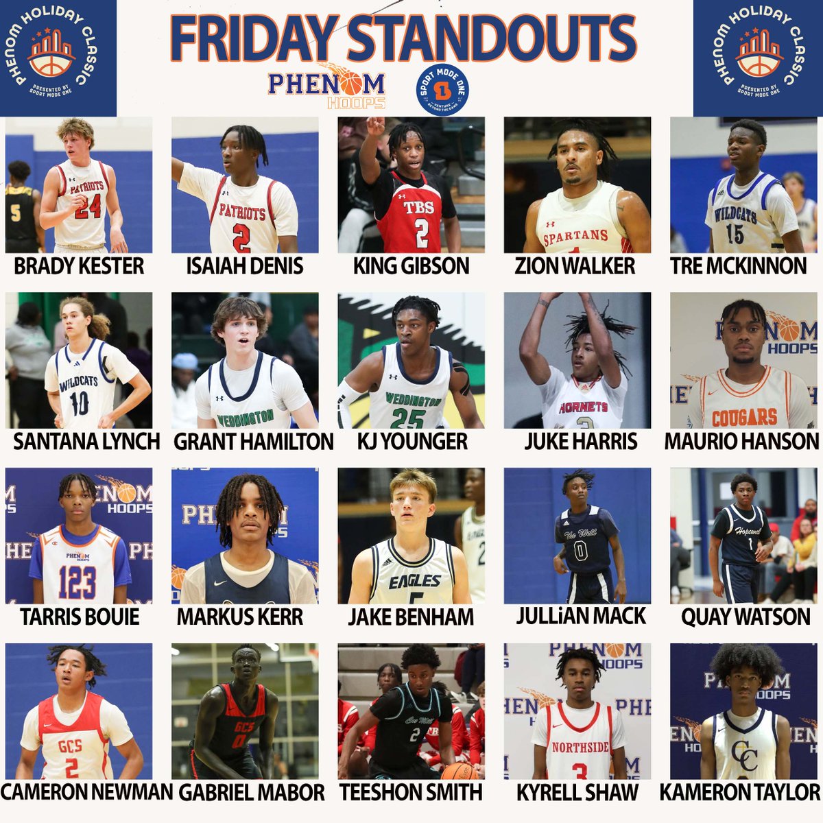 Tyler Lewis (@ty1ewis) on Twitter photo Friday Standouts #PhenomHolidayClassic
<a href="/BradyKester/">Brady Kester</a> <a href="/Isaiah_Denis2/">Isaiah Denis</a> <a href="/thekinggibson8/">King Gibson</a> <a href="/zionnwalkerr/">Zion Walker 3⭐️</a> <a href="/tre_mckinnon/">tremckinnon</a> <a href="/SantanaLynch_10/">Santana Lynch</a> <a href="/granthamilton05/">Grant Hamilton</a> <a href="/Kj_younger23/">Kj_younger</a> <a href="/Juke2Timez/">JAYDEN “Juke” HARRIS</a> <a href="/HansonMaurio/">riooo</a> <a href="/tarris_bouie4/">Tarris Bouie</a> <a href="/MarkusAndreKerr/">Markus Kerr</a> <a href="/JakeBenham5/">Jake Benham</a> <a href="/JullianMack/">jullian mack</a> <a href="/QuayWatson1/">Quay Watson</a> @Cameron21newman Friday Standouts #PhenomHolidayClassic
<a href="/BradyKester/">Brady Kester</a> <a href="/Isaiah_Denis2/">Isaiah Denis</a> <a href="/thekinggibson8/">King Gibson</a> <a href="/zionnwalkerr/">Zion Walker 3⭐️</a> <a href="/tre_mckinnon/">tremckinnon</a> <a href="/SantanaLynch_10/">Santana Lynch</a> <a href="/granthamilton05/">Grant Hamilton</a> <a href="/Kj_younger23/">Kj_younger</a> <a href="/Juke2Timez/">JAYDEN “Juke” HARRIS</a> <a href="/HansonMaurio/">riooo</a> <a href="/tarris_bouie4/">Tarris Bouie</a> <a href="/MarkusAndreKerr/">Markus Kerr</a> <a href="/JakeBenham5/">Jake Benham</a> <a href="/JullianMack/">jullian mack</a> <a href="/QuayWatson1/">Quay Watson</a> @Cameron21newman