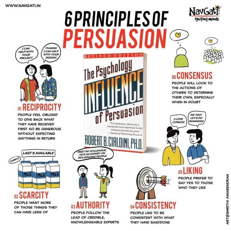 6 Principles of Persuasion