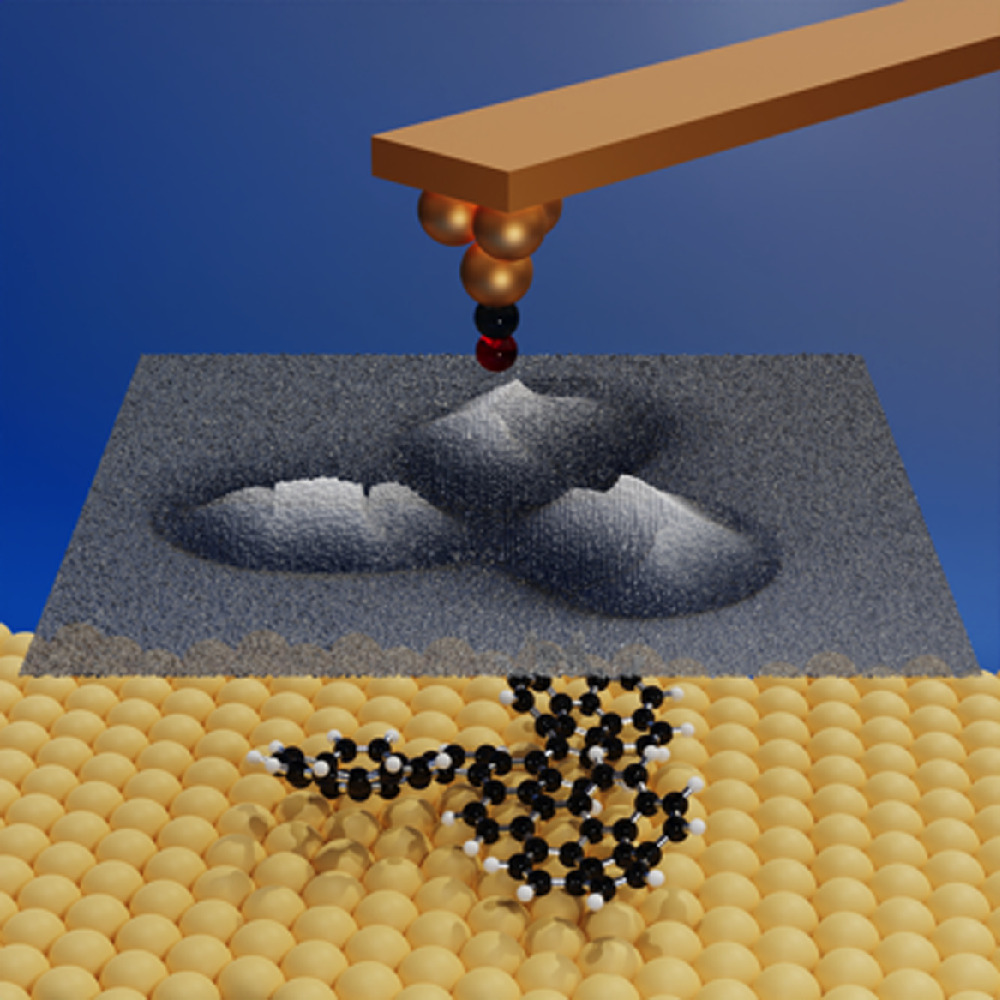 On-Surface Stereochemical Characterization of a Highly Curved Chiral Nanographene by Noncontact Atomic Force Microscopy and Scanning Tunneling Microscopy chinesechemsoc.org/doi/10.31635/c… 

#chemistry #openaccess #science #chemtwitter