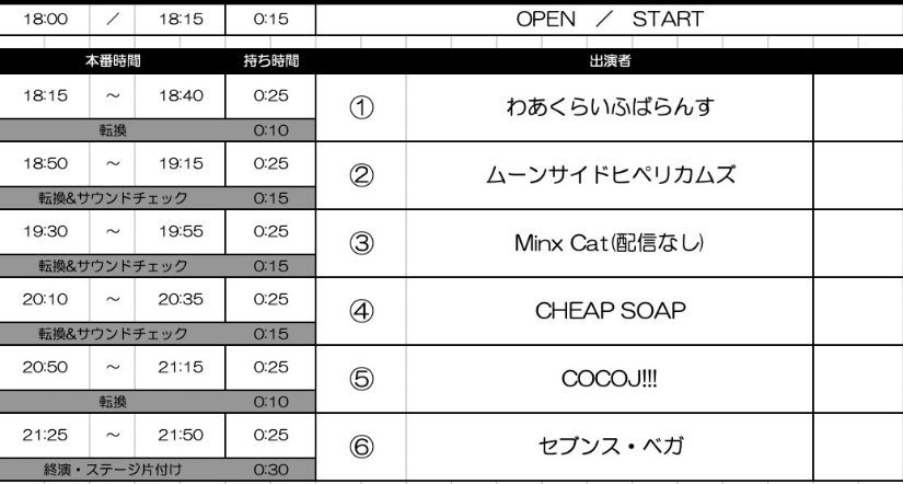 【ライブ情報🔥】

12/26(火)navey floor AKASAKA
navey floor pre.
『navey ALL-STAR 2023』-DAY0-

出演：
セブンス・ベガ
CHEAP SOAP
わあくらいふばらんす
ムーンサイドヒペリカムズ
Minx Cat
COCOJ!!!

OPEN/START 18:00/18:15
一般チケット￥2,500(+1D¥600)
学割チケット ¥2,000(+1D¥600)