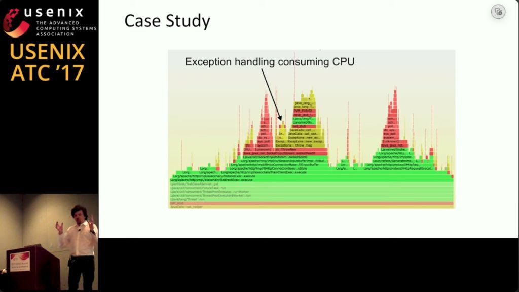 codegumbo's tweet image. #blogged: Holiday slowdown? Time to learn! buff.ly/3ttauQh