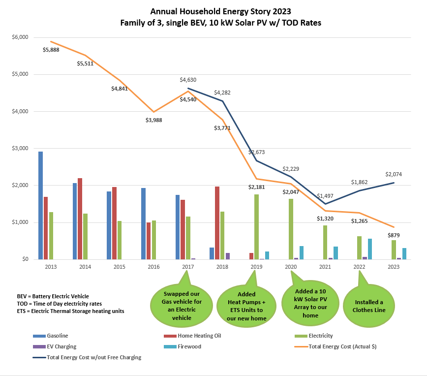Jonathan Comeau 🇨🇦 tweet media