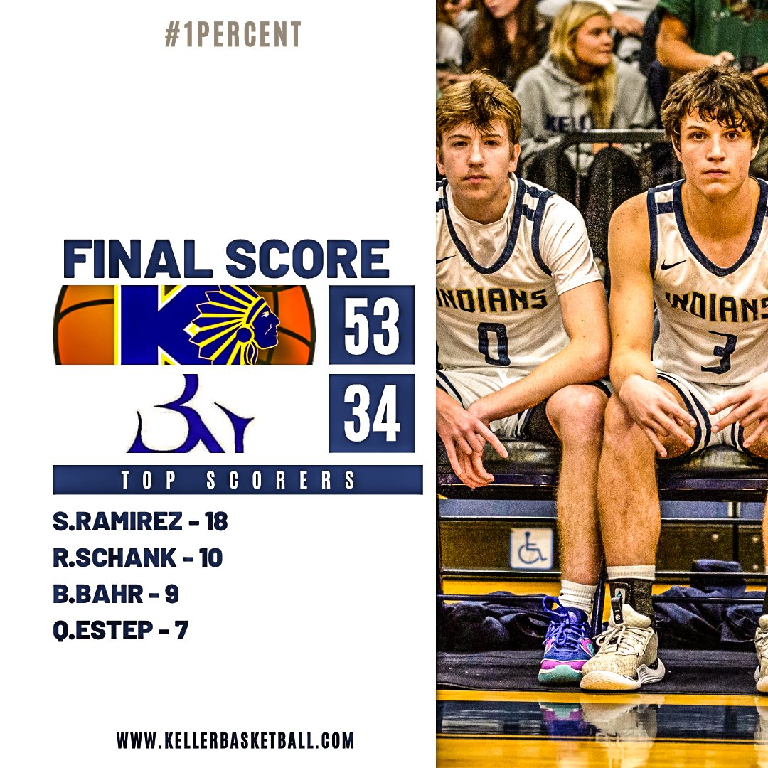 Keller Indian Basketball (@kellerboysbball) on Twitter photo 