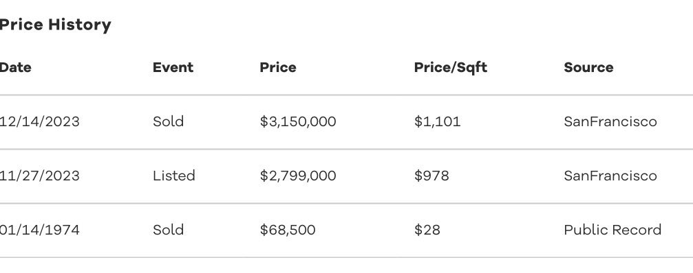 Rohin Dhar tweet media