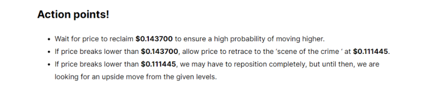 Shifting our focus to $RBX, a token that stood out in our smart money report on December 14. In that article, we recommended considering an entry point at approximately $0.1437 to enhance the probability of a more substantial upward movement.