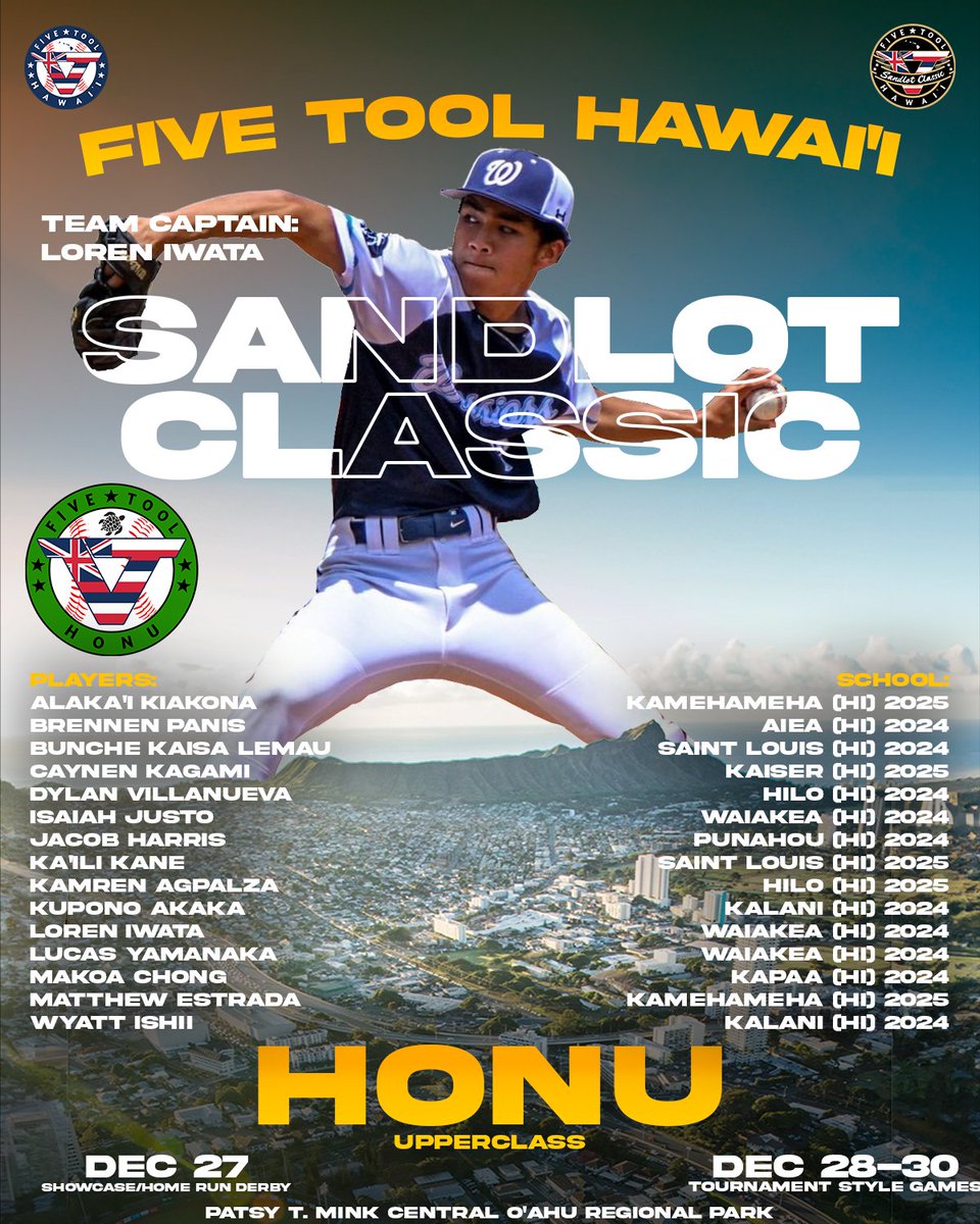 Five Tool Hawaii (@fivetoolhi) on Twitter photo Upperclass <a href="/FiveTool/">Five Tool Baseball</a> Hawaii Sandlot Classic (<a href="/ClassicHawaii/">Hawaii Sandlot Classic</a>) teams
π’Honuπ’
Team Captain: Loren Iwata (<a href="/LorenIwata_/">Loren Iwata</a>)
Schedule » events.fivetool.org/events/five-to⦠Upperclass <a href="/FiveTool/">Five Tool Baseball</a> Hawaii Sandlot Classic (<a href="/ClassicHawaii/">Hawaii Sandlot Classic</a>) teams
π’Honuπ’
Team Captain: Loren Iwata (<a href="/LorenIwata_/">Loren Iwata</a>)
Schedule Β» events.fivetool.org/events/five-toβ¦