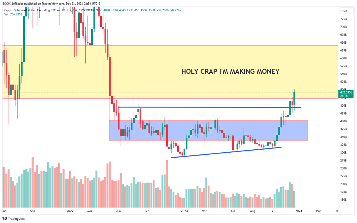 to think people are shorting this.

Join those who know:  👇
boom360trader.com/360-elite-trad…