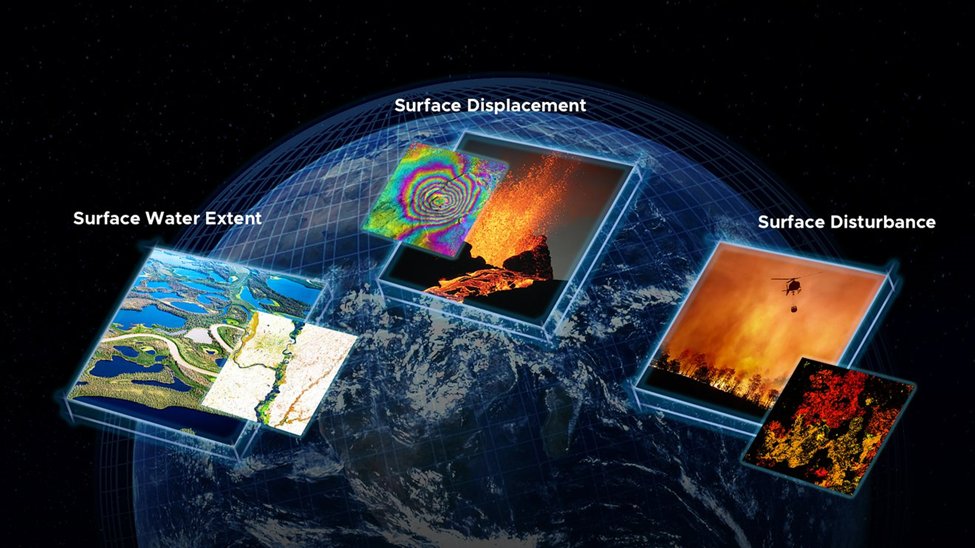 NASA's OPERA project released two new analysis-ready products. The OPERA project uses data from satellite radar and optical instruments to produce surface water extent and surface disturbance data products.

Learn about the new RTC SAR Backscatter Product: go.nasa.gov/3NKOxDp