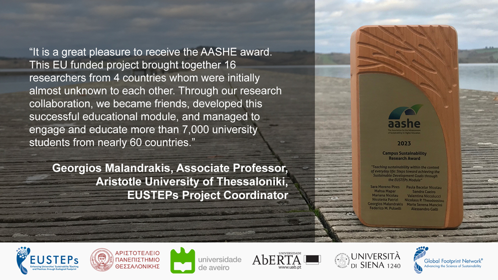 Congratulations to #EUSTEPs researchers at @Auth_University @Univaveiro @uaberta @unisiena who received the 2023 @AASHENews Sustainability Award in the Campus #Sustainability Research category for their article on the #EUSTEPs module! eusteps.eu/researchers-fr…