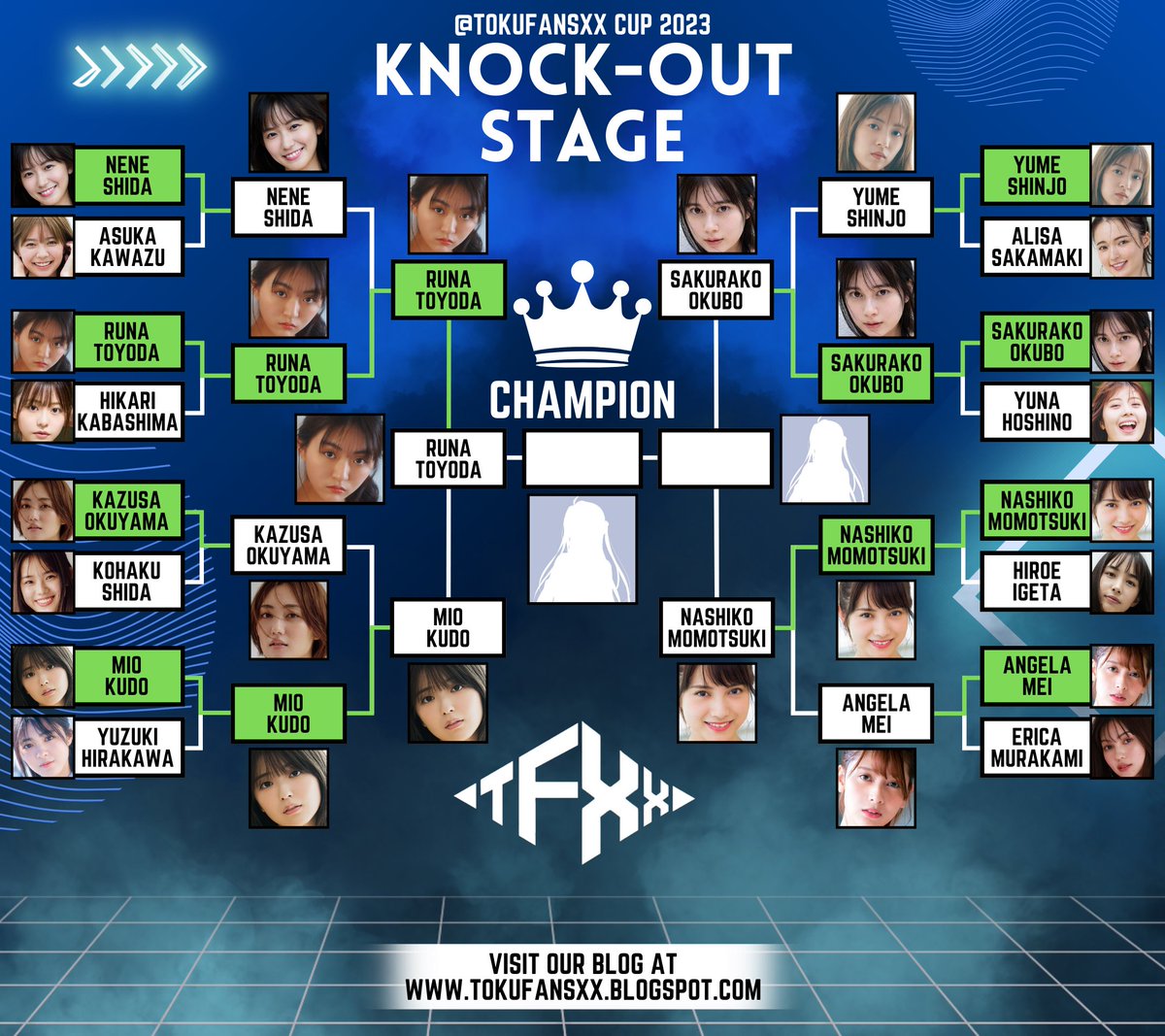 [RESULT] TOKUFANSXX CUP 2023 SEMIFINALS - MATCH 1 Runa Toyoda becomes the first finalist of TOKUFANSXX CUP 2023 after surpassing Mio Kudo in semifinal with 55%-45% votes. Congratulations @Runa_Toyoda0717 #豊田ルナ #工藤美桜