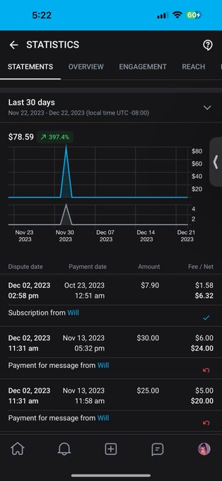 Posting this to let other girls know about this guy and if he&rsquo;s seen this just want to tell you I hope<a href="/tag/realloyalfans"class="tags"><span>#realloyalfans</span></a>