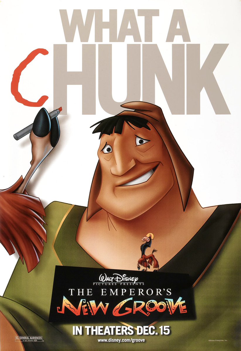 UJStrikesBack's tweet photo. Happy 23rd Anniversary to The Emperor’s New Groove! 🥳🎉
#TheEmperorsNewGroove #JohnGoodman #EarthaKitt #KellyannKelso #PattiDeutsch #JohnFiedler #ThomasBaker #PaulAFelix #PamZiegenhagen @DonHahn #MatthewJacobs #RogerAllers #DavidReynolds #RandyFulmer #MarkDindal https://t.co/U8jCMq9Tun