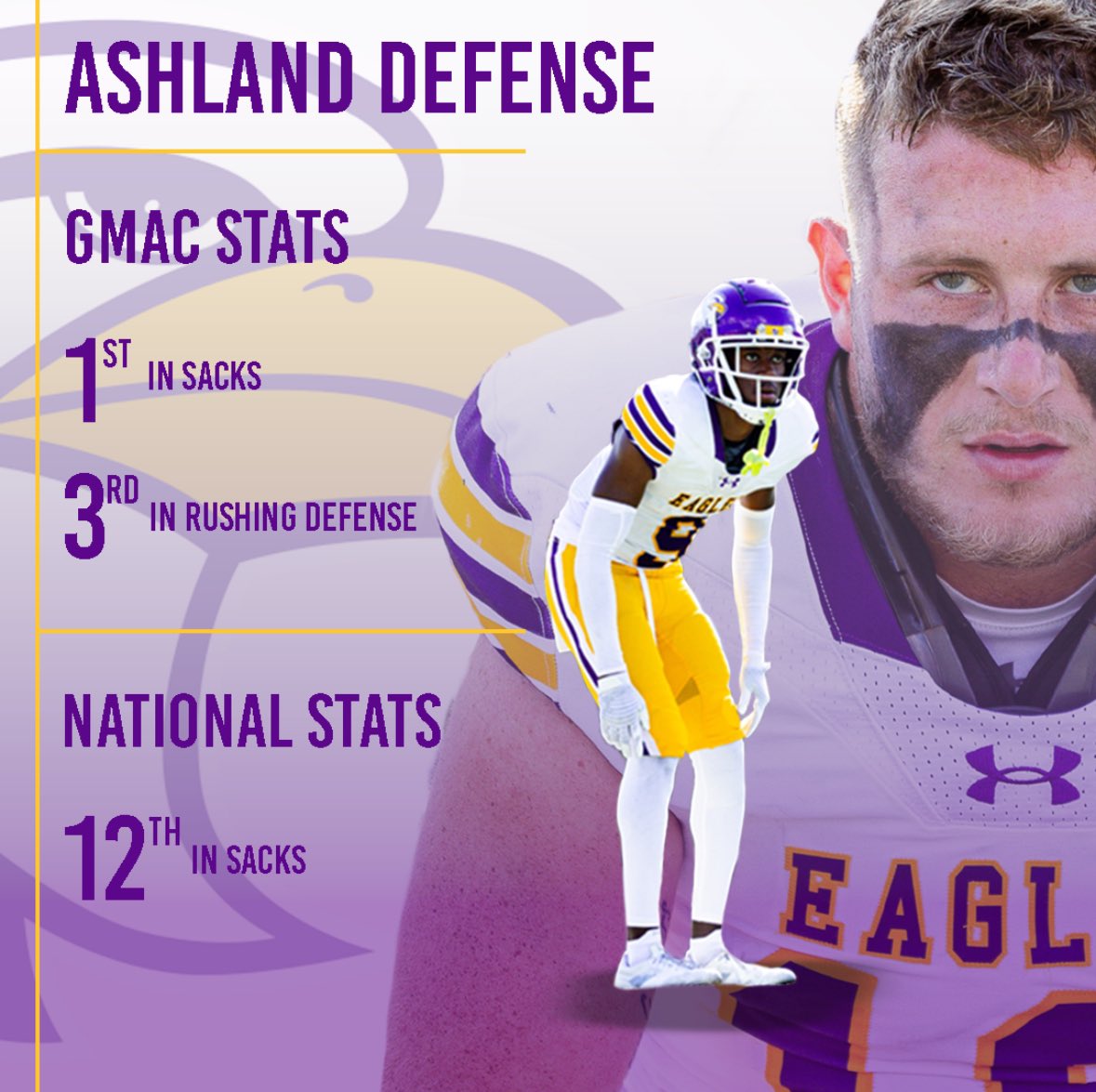 This Defense was lock down all year. 🔒