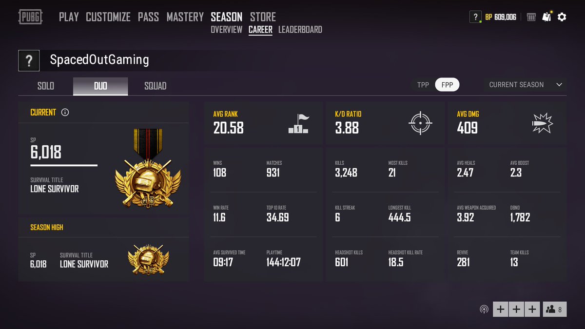 I miss when #PUBG had a ranking system for pubs.