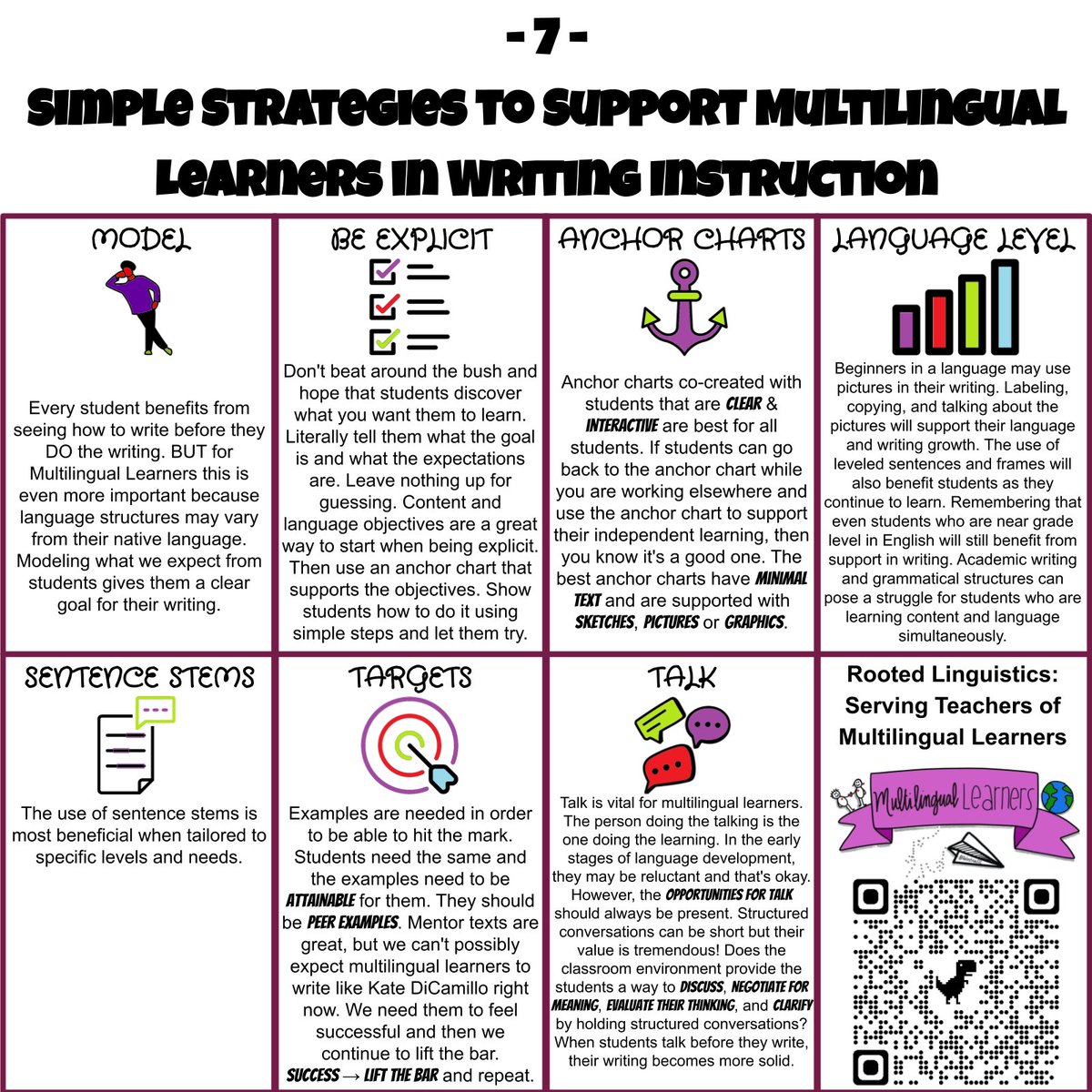 Thank you for being your awesome self, <a href="/ValentinaESL/">🌍 ναℓєηтιηα gσηzαℓєz</a>. This will be my January newsletter. 7 Simple Strategies to Support Multilingual Learners in Writing Instruction. #RootedLinguistics #MLsCan #BetterTogether