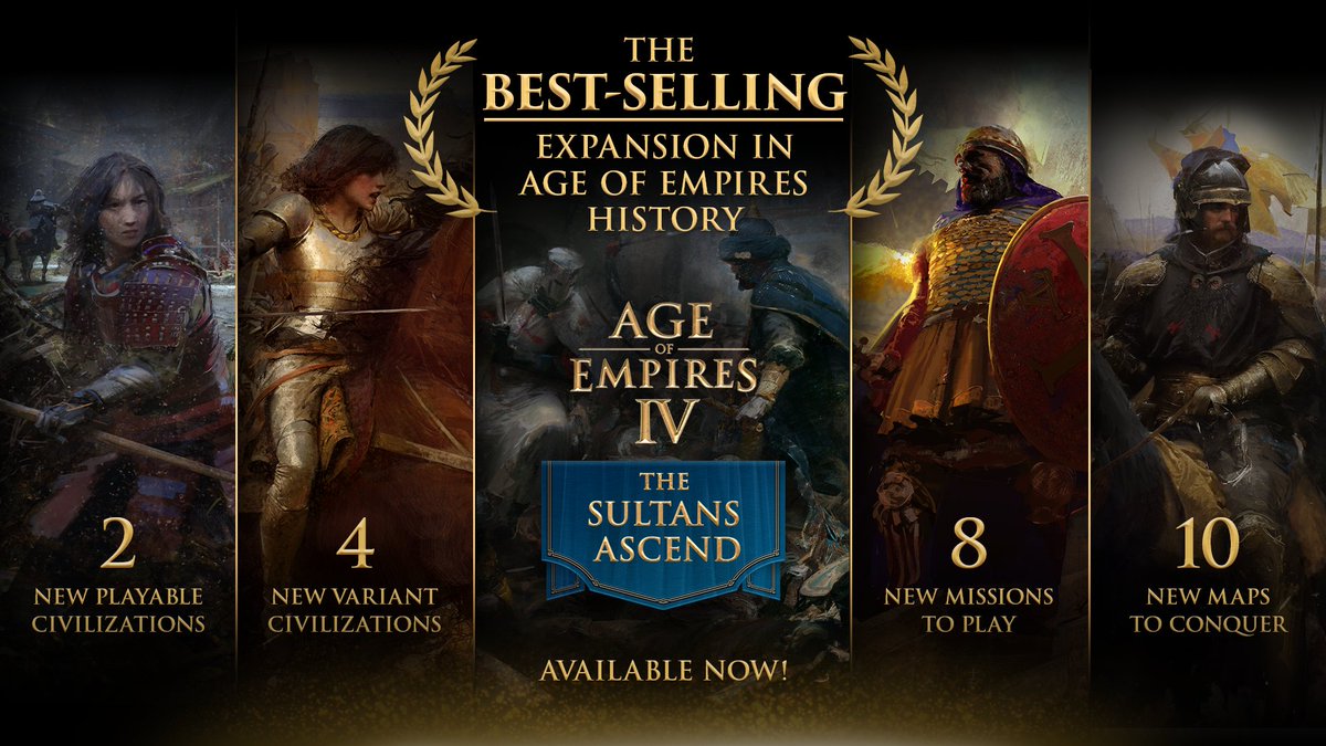 The Sultans Ascend brings the largest content update to #AgeofEmpiresIV:  Anniversary Edition with two new civs, four innovative variant civs, an eight-mission campaign, and ten new maps. 

And thanks to you, it's the best-selling expansion in Age franchise history!