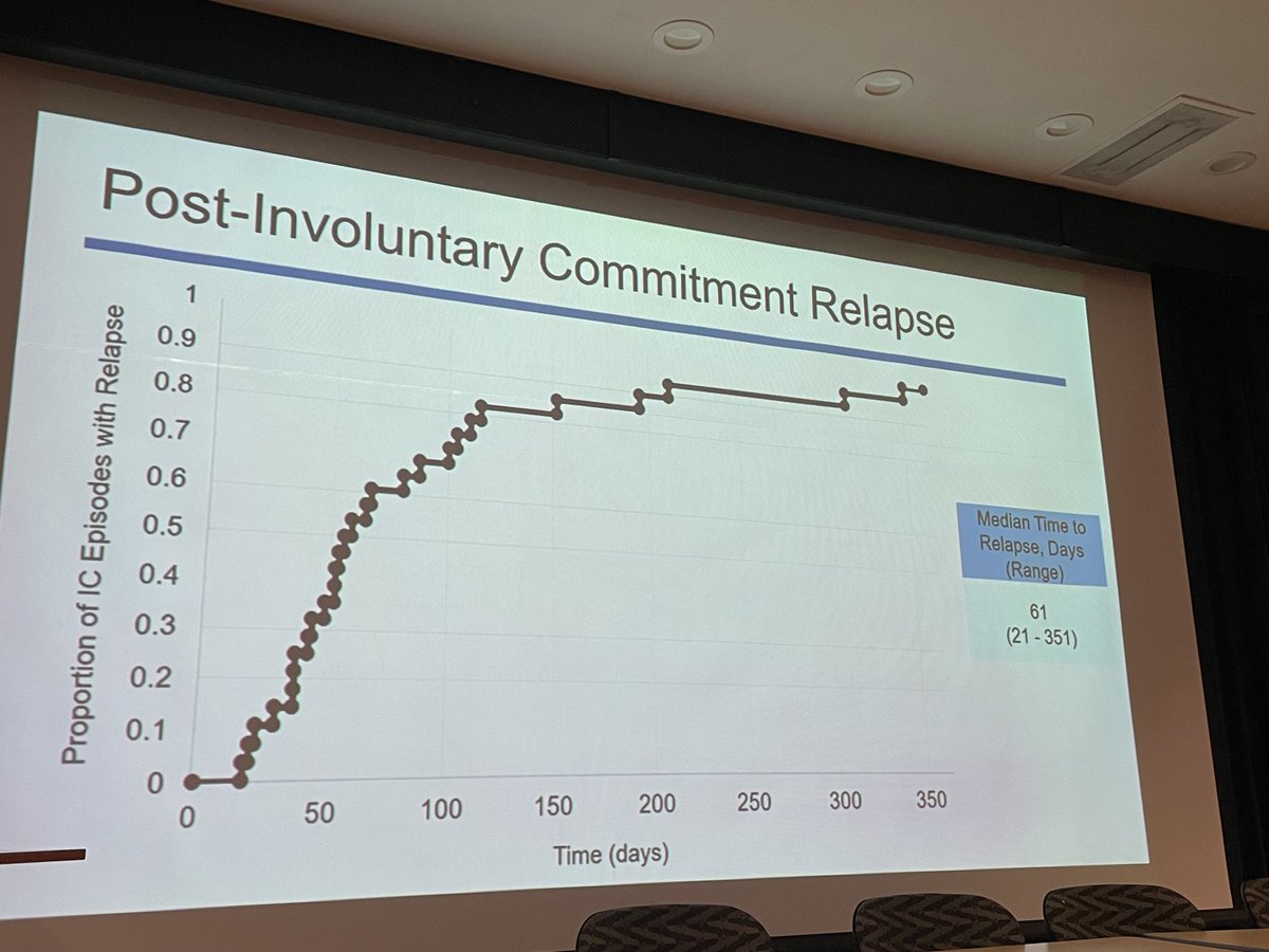 Johns Hopkins GIM tweet media
