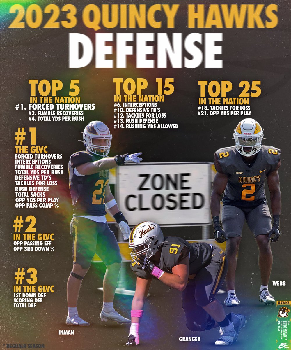 2023: A Year in Review 

Rolling into 2024 with bigger goals! Nothing’s Changing!

#RFA