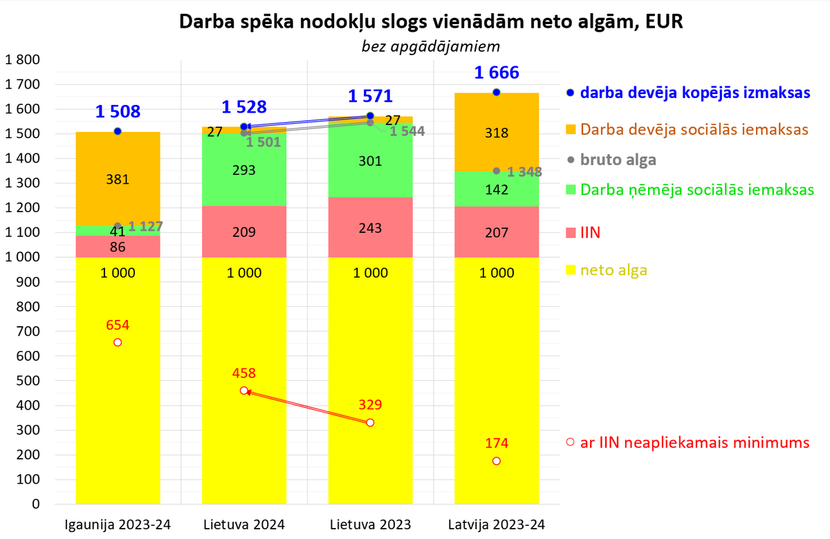 Jānis Hermanis tweet media