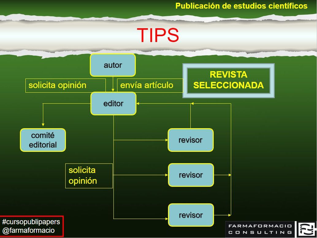 Farmaformacio tweet media