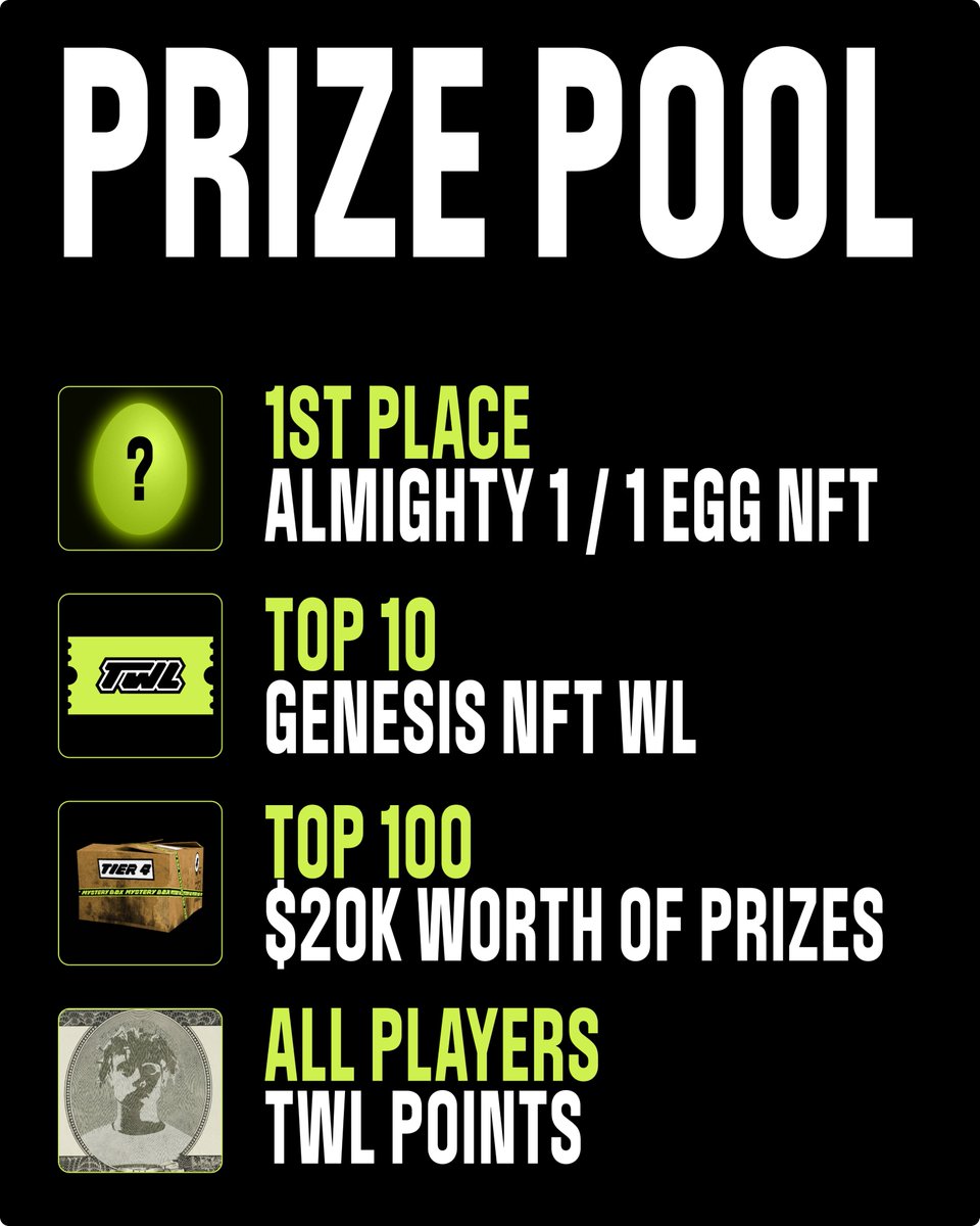 We're giving away $20k worth of prizes Event ends in 5 days spermgame.com
