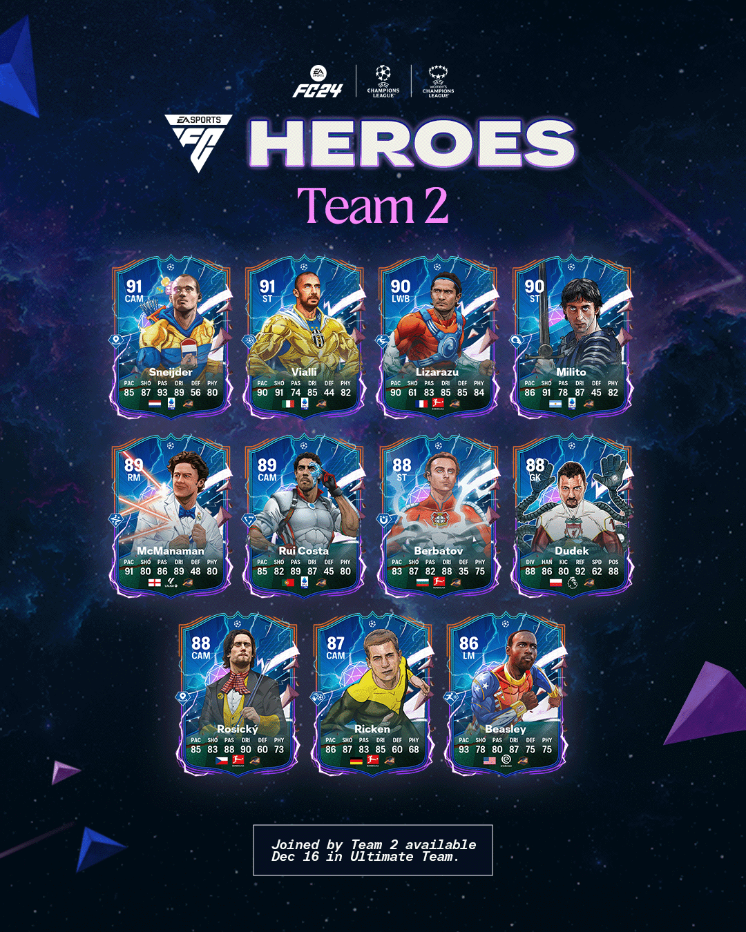 FC 24: UCL Heroes Available In UT NOW!