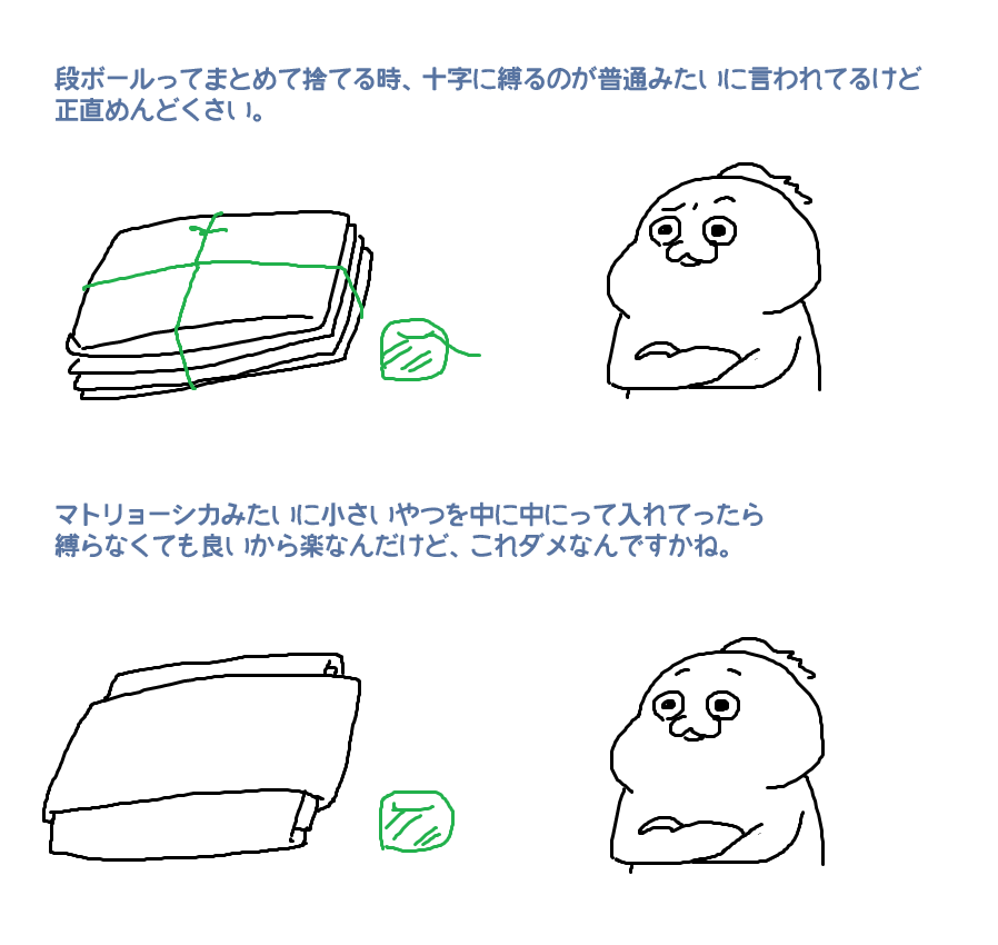 雑記。