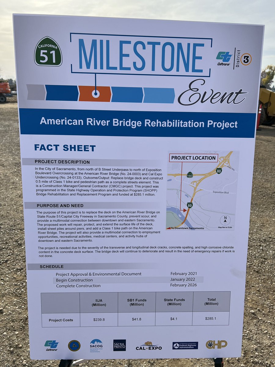 CaltransDist3's tweet photo. #MilestoneEvent Celebrating the American River Bridge Project in @SacCountyCA as crews work to replace the bridge deck and construct a new bike path. @USDOTFHWA @CHPNSac @SACOG @California_CTC @RepBera @DorisMatsui https://t.co/DC5pi8uwki