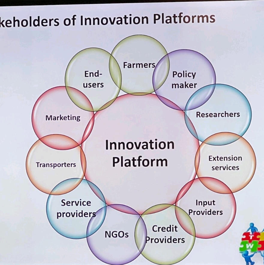 joshuaokonya's tweet photo. Thanks to @AfDB_Group and @Taat_Africa which enabled the training of Soybean value chain actors on how to set up and manage market-driven innovation platforms (IPs). As a result, 10 Soybean IPs across 9 counties of #kenya will be established by @kalromkulima in 2024. https://t.co/3P6Swlb8D6