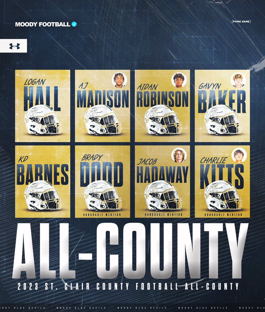 Congrats to our <a href="/sccboe/">St. Clair County Schools</a> All-County Team! 

<a href="/Logan24326992/">Logan Hall</a> <a href="/KaDariusB14/">KaDarius</a> <a href="/AJMadison3DB/">AJ Madison</a> <a href="/aidanrob1nson/">Aidan Robinson</a> @GavnBaker13 <a href="/Charliekitts06/">Charlie kitts</a> 

#411Boys | #MoodyFootball