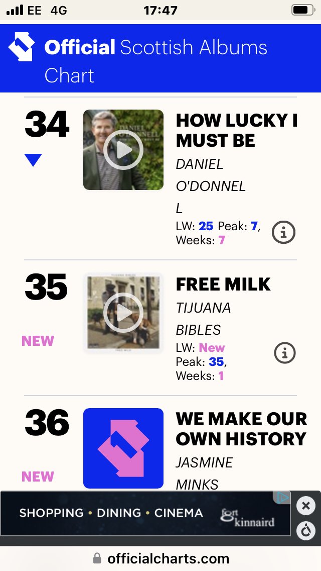 Congratulations @Tijuana_Bibles hitting the top 40 in official Scottish chart. Brilliant and delighted. buttonuprecords.co.uk/shop