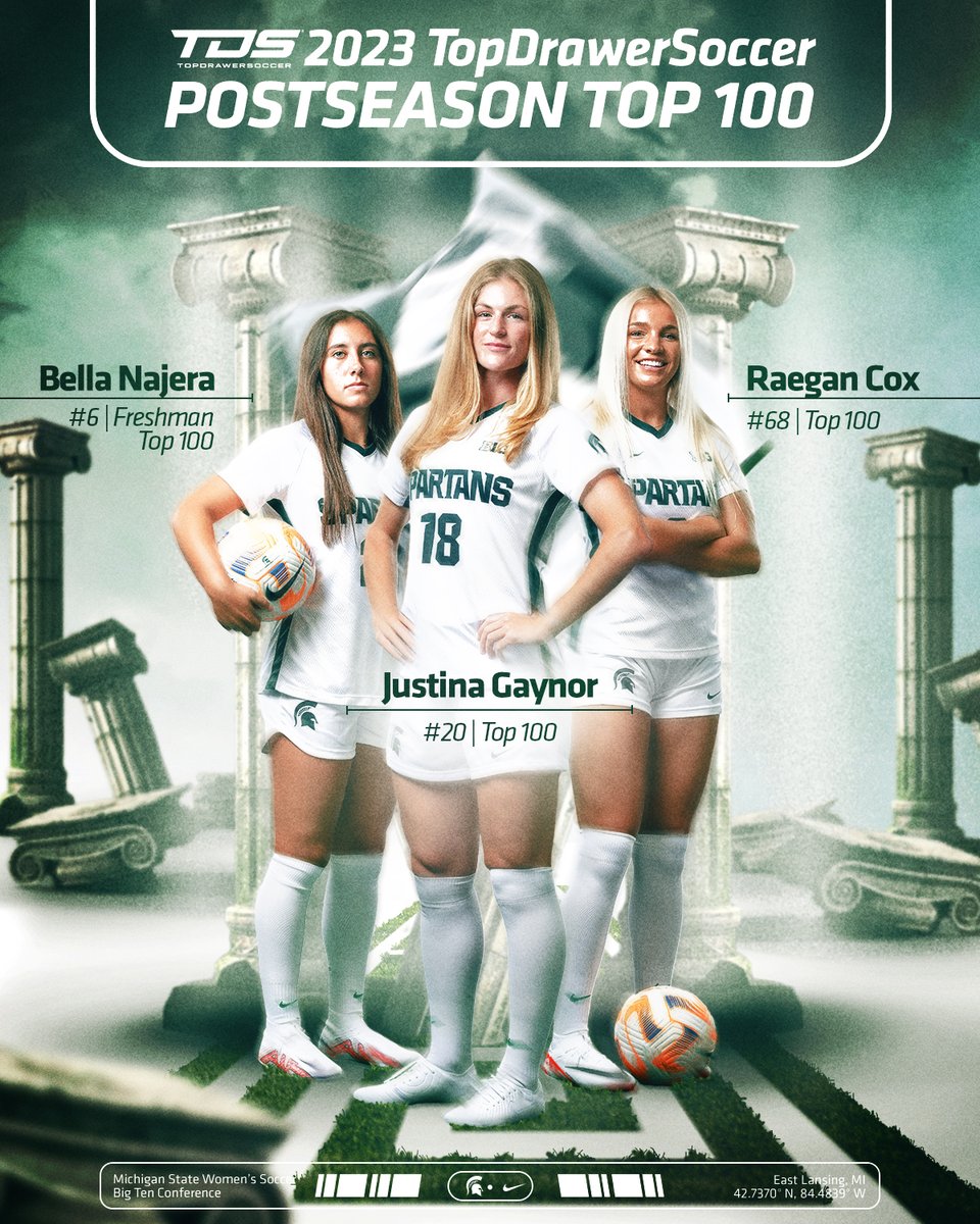 Ending 2023 with 3️⃣ <a href="/TopDrawerSoccer/">TopDrawerSoccer</a> Top 100 Players 🤩

#GoGreen