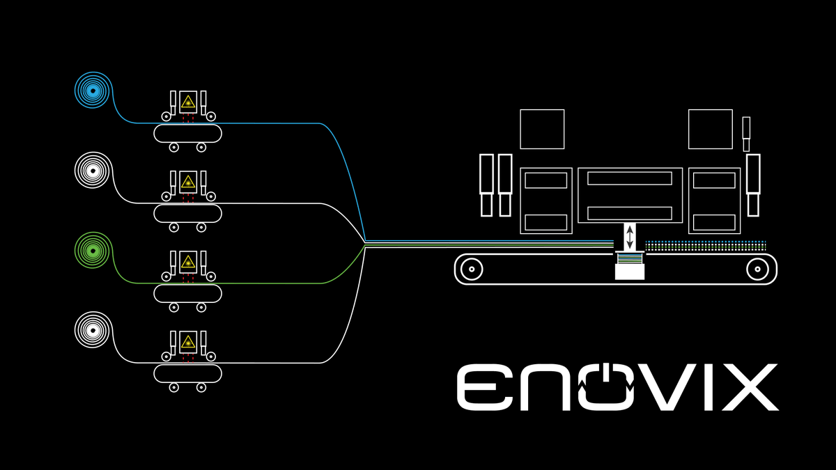 EnovixBatteries's tweet image. Want to know how Enovix batteries are different from the rest? Check out our NEW animated video that breaks it down. 👀 👉 ow.ly/HuXJ50Qji0T