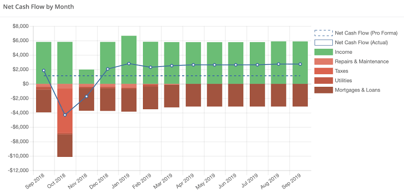 REAL ESTATE GURU tweet media